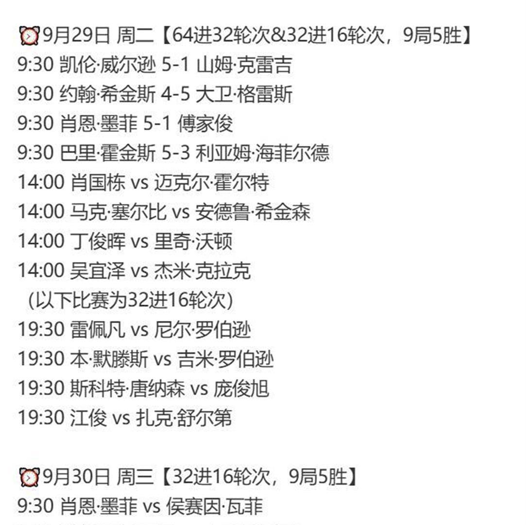 官宣破产！恒大足校仍坚挺：7